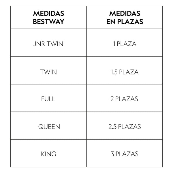 Colchón Inflable Eléctrico Queen 2.03MX1.52MX36Cm Bestway